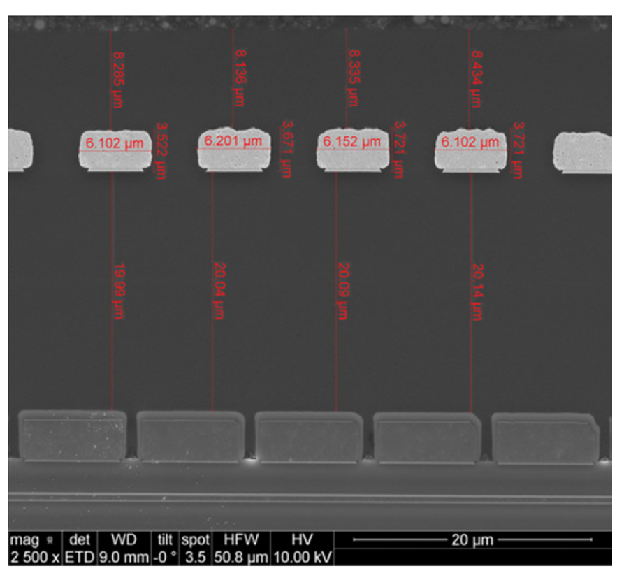 m6体育IGBT/MOSFET栅极驱动器提供隔离功能的最大功率限制