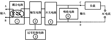 固态继电器：电气开关的革命