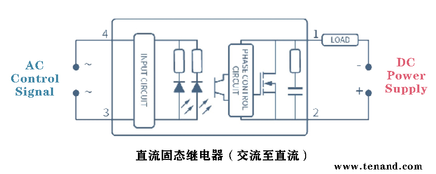 光耦继电器接线浅析